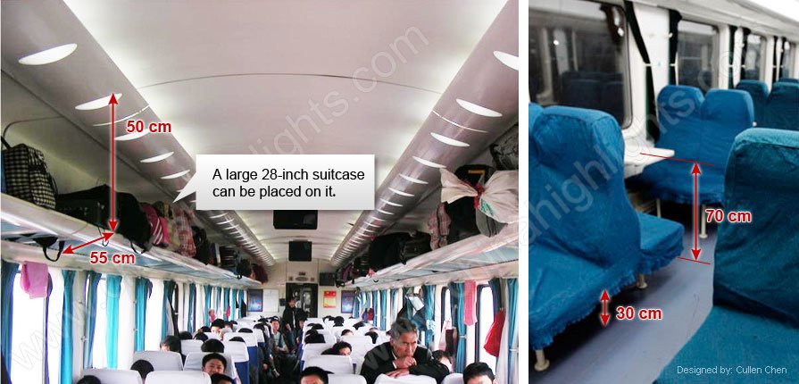 luggage rack on normal speed train