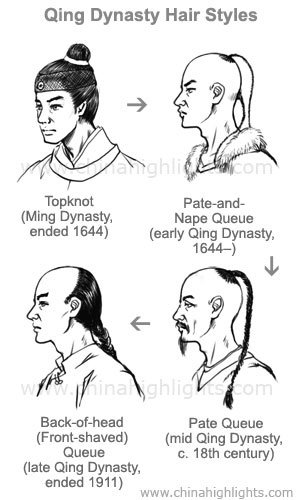 Qing Dynasty's Hairstyle