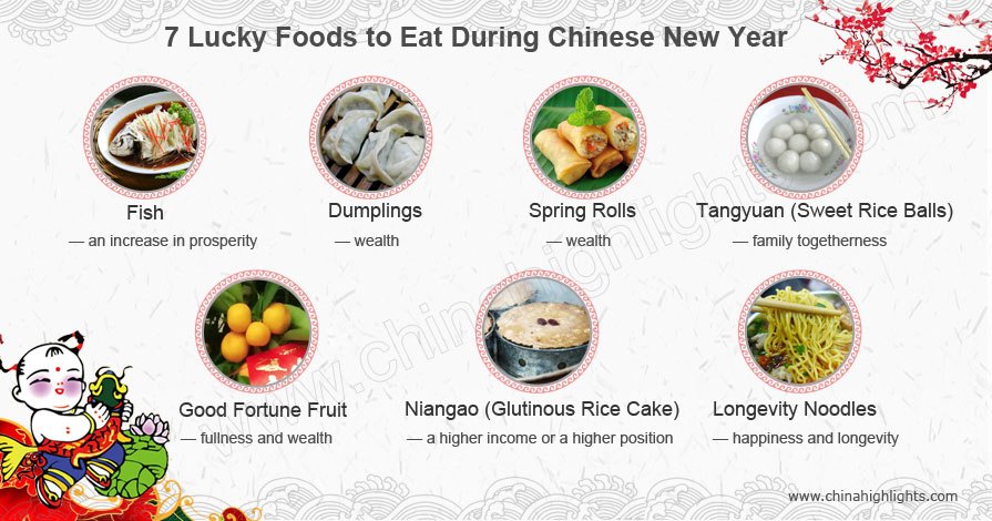 Chinese New Year Food
