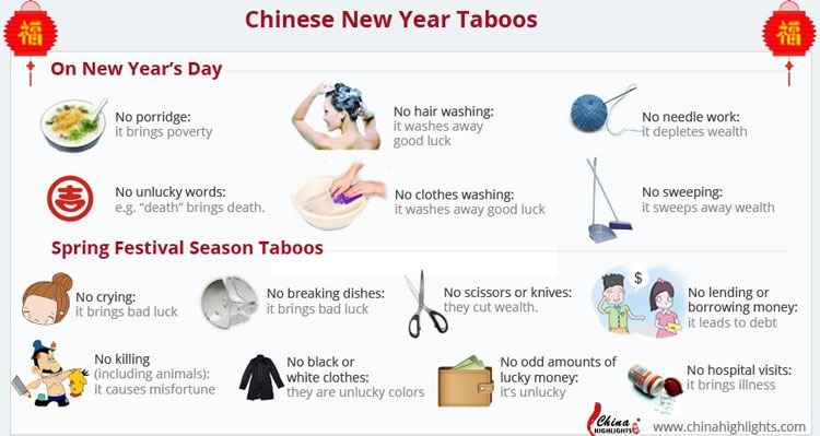 chines new year taboos