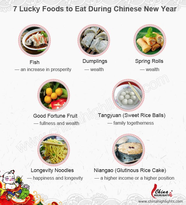 Chinese New Year Food
