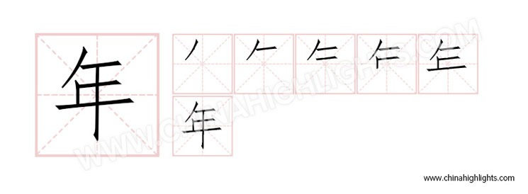Write 'Happy New Year' in Chinese