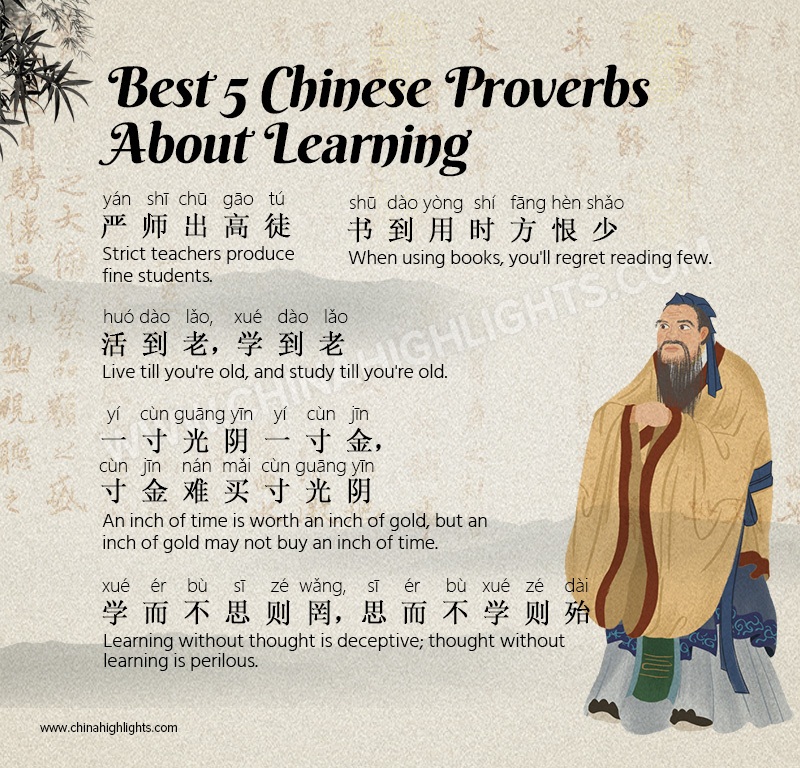 Chinese Proverbs About Learning