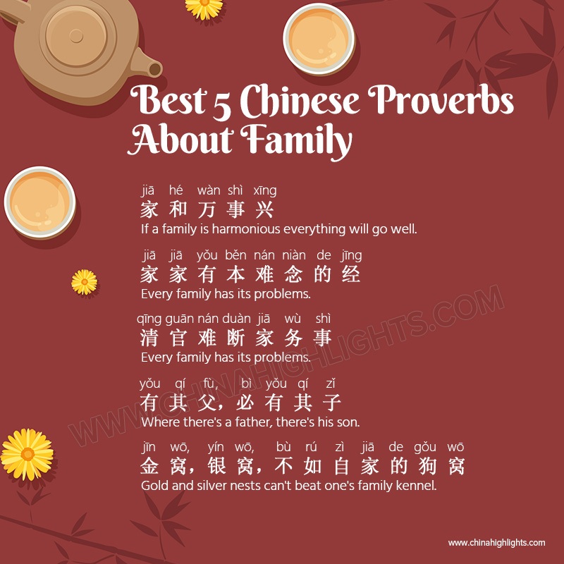 Chinese Proverbs About Family