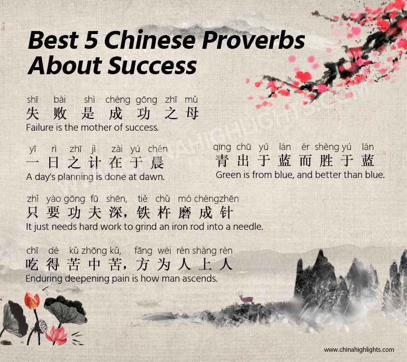 Chinese Proverbs About Success
