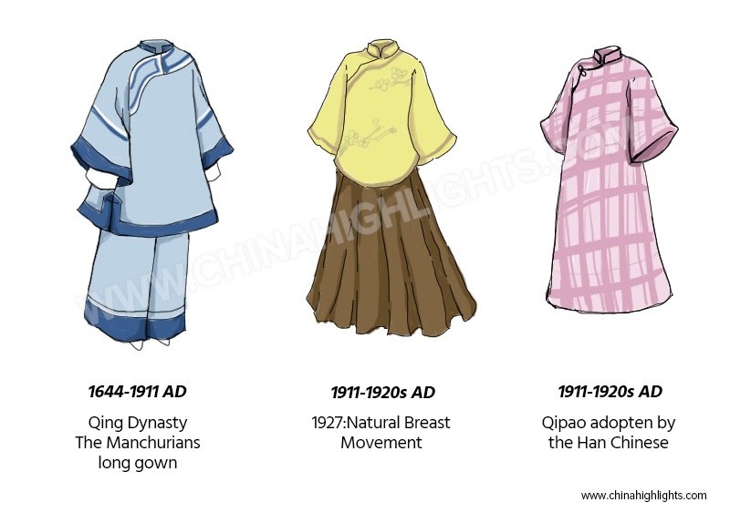 Qipao Styles