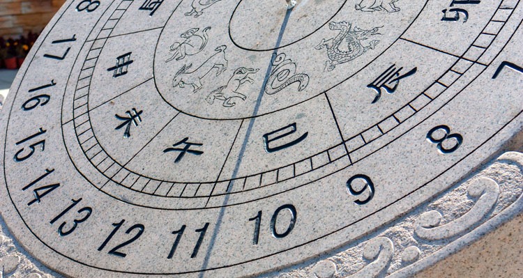 Chinese zodiac time