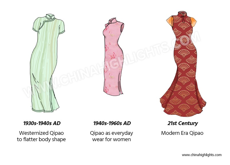 Qipao style