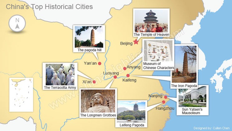 China's Top Historical Cities