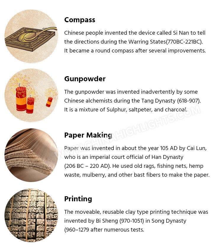 China's Four Great Inventions