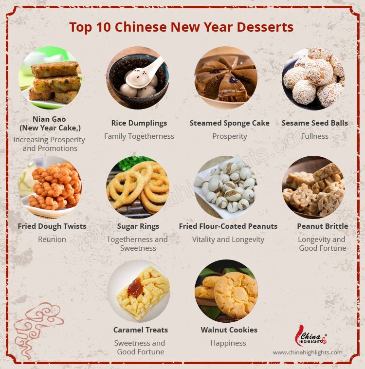 Chinese New Year desserts