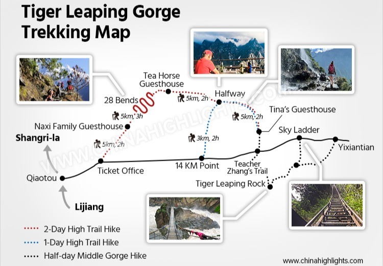 Tiger Leaping Gorge Hiking Map