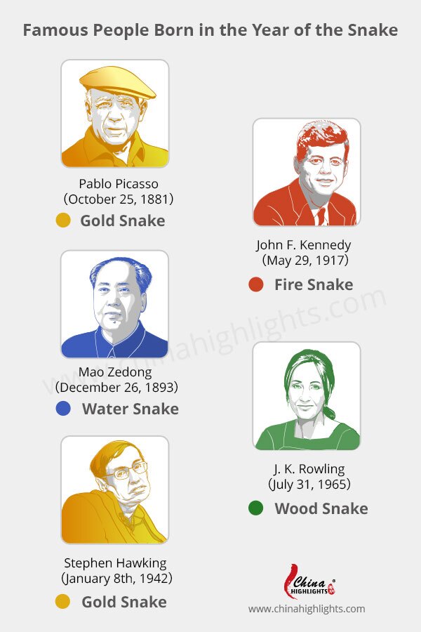 People Born In the Year of the Snake
