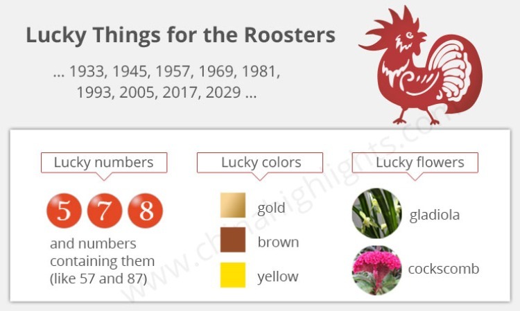 Lucky Things for the Roosters