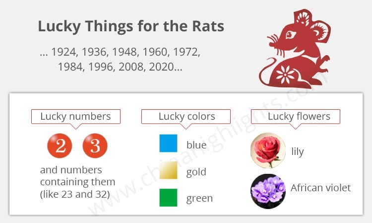 lucky Things for the Rats