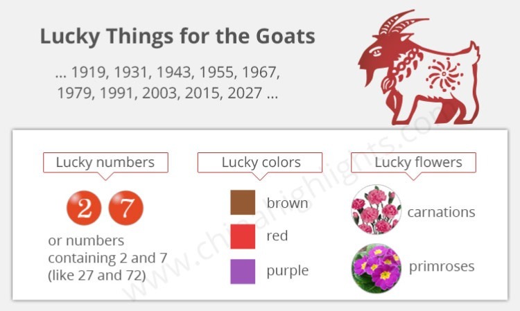 Lucky Things for the Goats