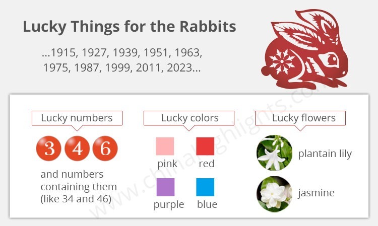 Lucky Things for the Rabbits