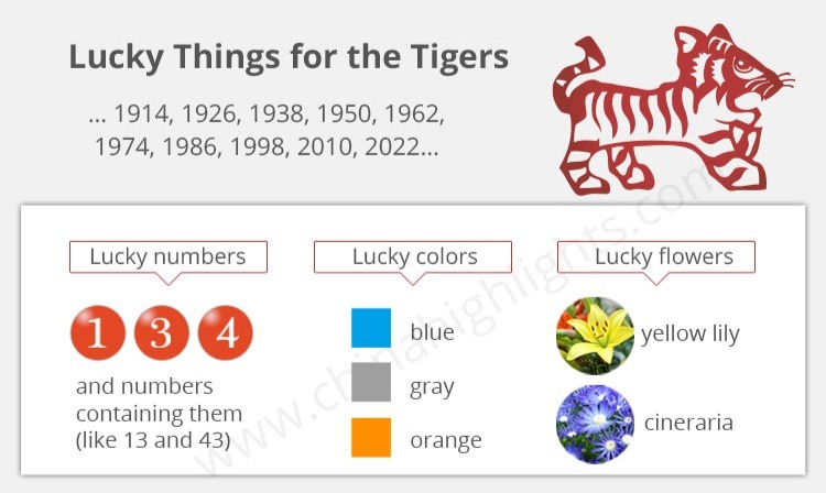 Lucky Things for the Tigers