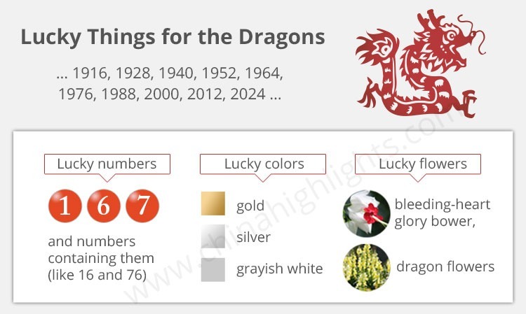 Lucky Things for the Dragons