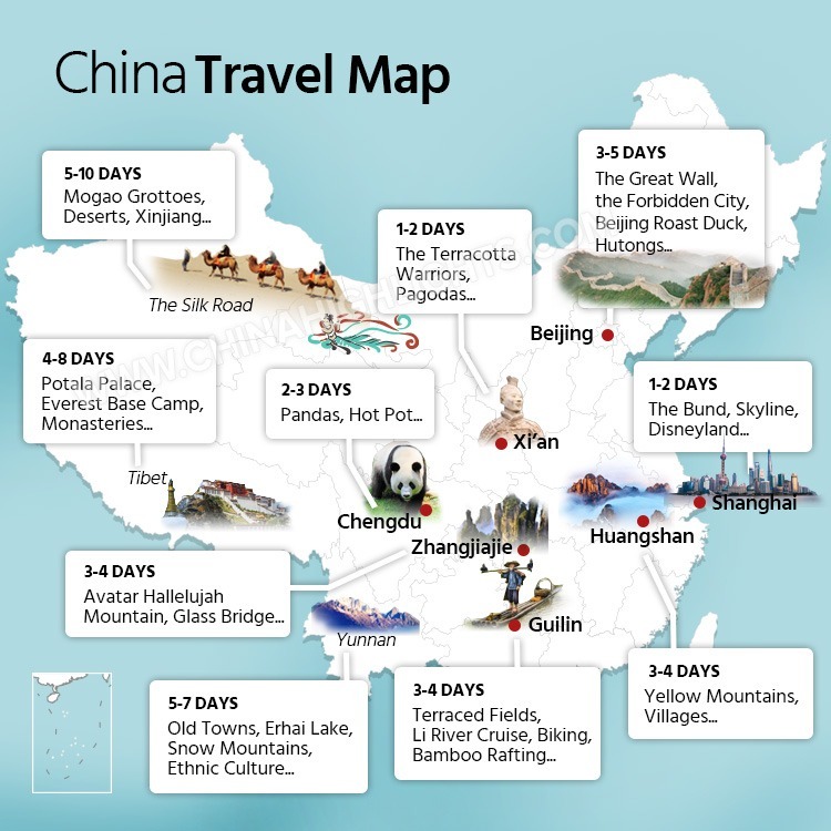How Long to Spend in China