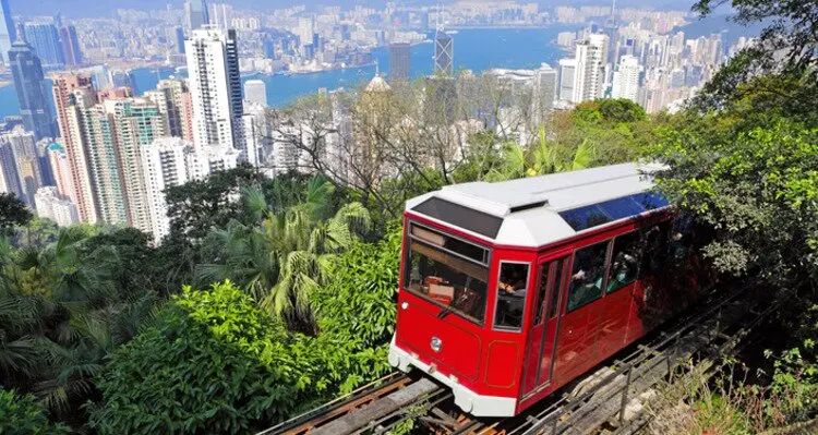 Peak Tram