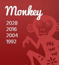 Chinese Zodiac sign - Monkey