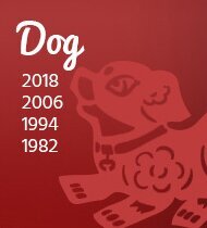 Chinese Zodiac sign - Dog
