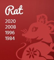 Chinese Zodiac sign - Rat