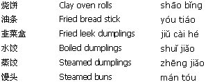 Chinese Food Menu, Chinese Breakfast