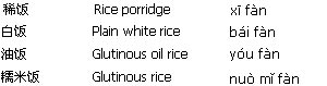 Chinese Food Menu Chinese Rice
