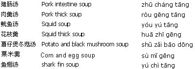 Chinese Food Menu,Chinese Soup
