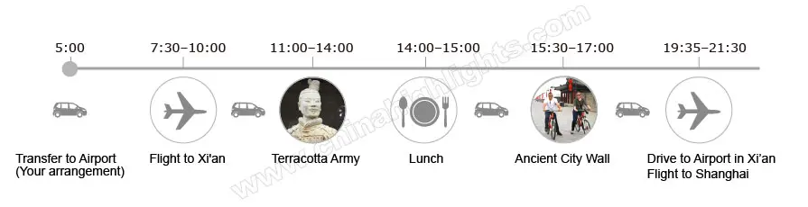 Time Table