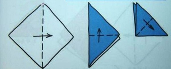 Paper Folding